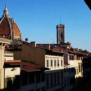 Apartment Lacasadicavour Duomo